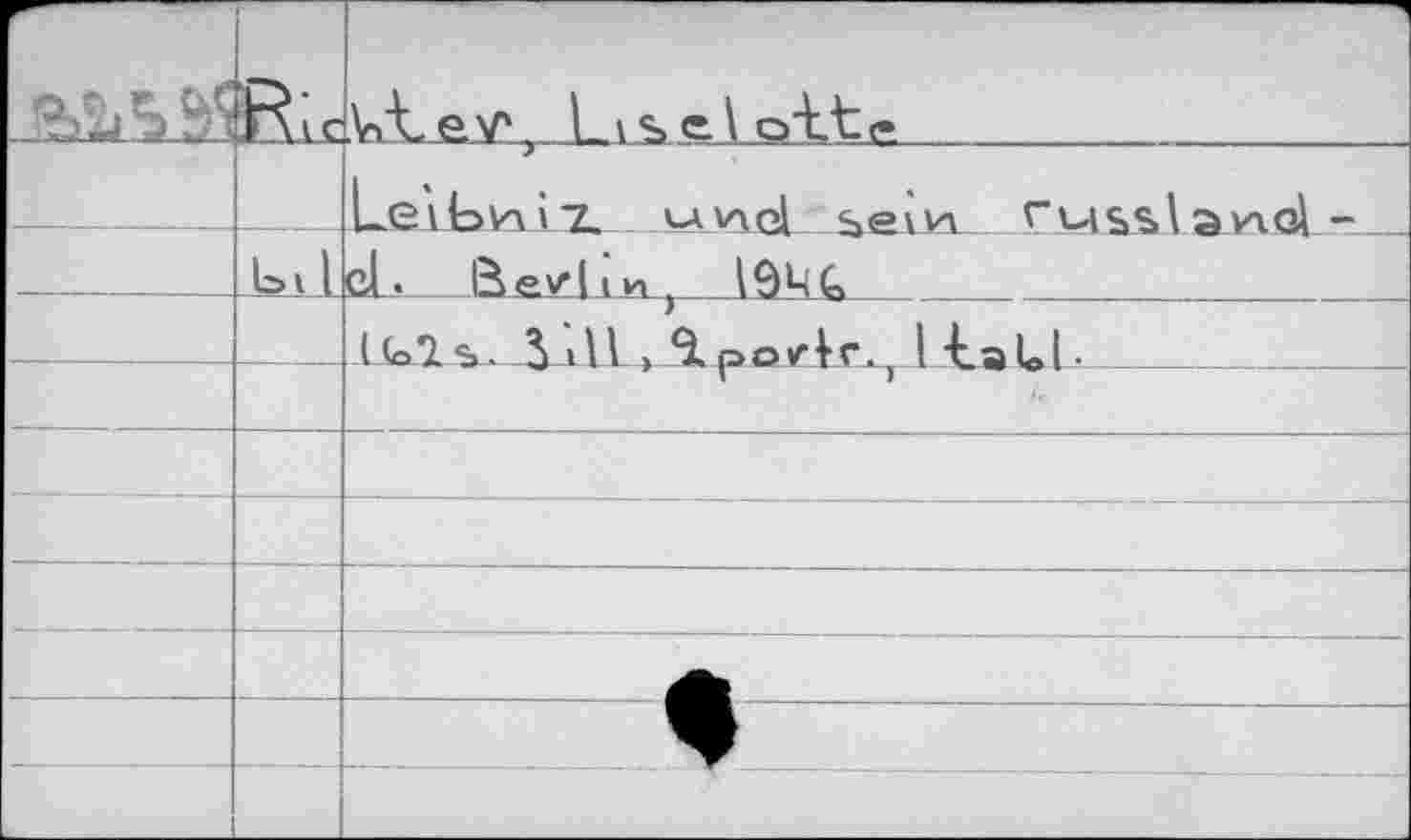 ﻿	Глас	.VÆ e. V4 L1 s e 1 o'Et <•	
		1 Lei t>VA i ~l.	*acI Sjevn Cuissl эyiol —
	Lil	cl • Berlin T	Iâk£_
		Itls. 1111 . <1	DO/lf. 1 "La L1 .
		y—	-	-j			 .	
			
			
			
			
			
			